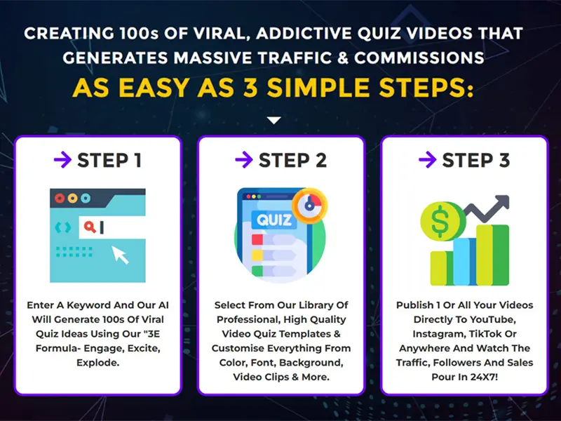 ViralQuiz AI Review: Turn Curiosity into Clicks; Create Viral Quizzes in Minutes with AI